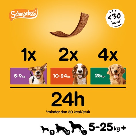 Pedigree Schmackos Vleesstrips Hondensnacks 20 Stuks image 1