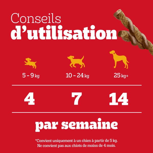 PEDIGREE Rodeo Duos Recompenses au Poulet et Saveur Bacon pour Chien 7pcs 123g image 2