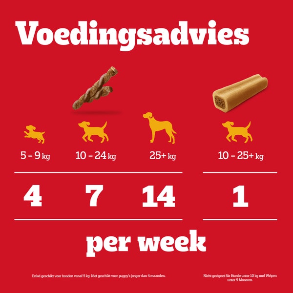 PEDIGREE® Mega Box Snacks met RODEO™ Duos Kip en Bacon Smaak en JUMBONE™ Mega Bot Rund en Gevogelte Smaak 780g image 2