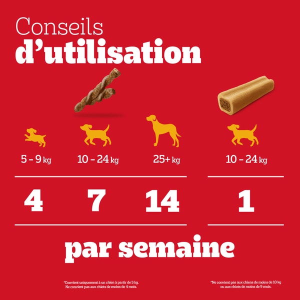 PEDIGREE® Mega Box Snacks avec RODEO™ Duos saveur Poulet et Bacon et JUMBONE™ Maxi Os saveur Bœuf et Volaille 780g image 2